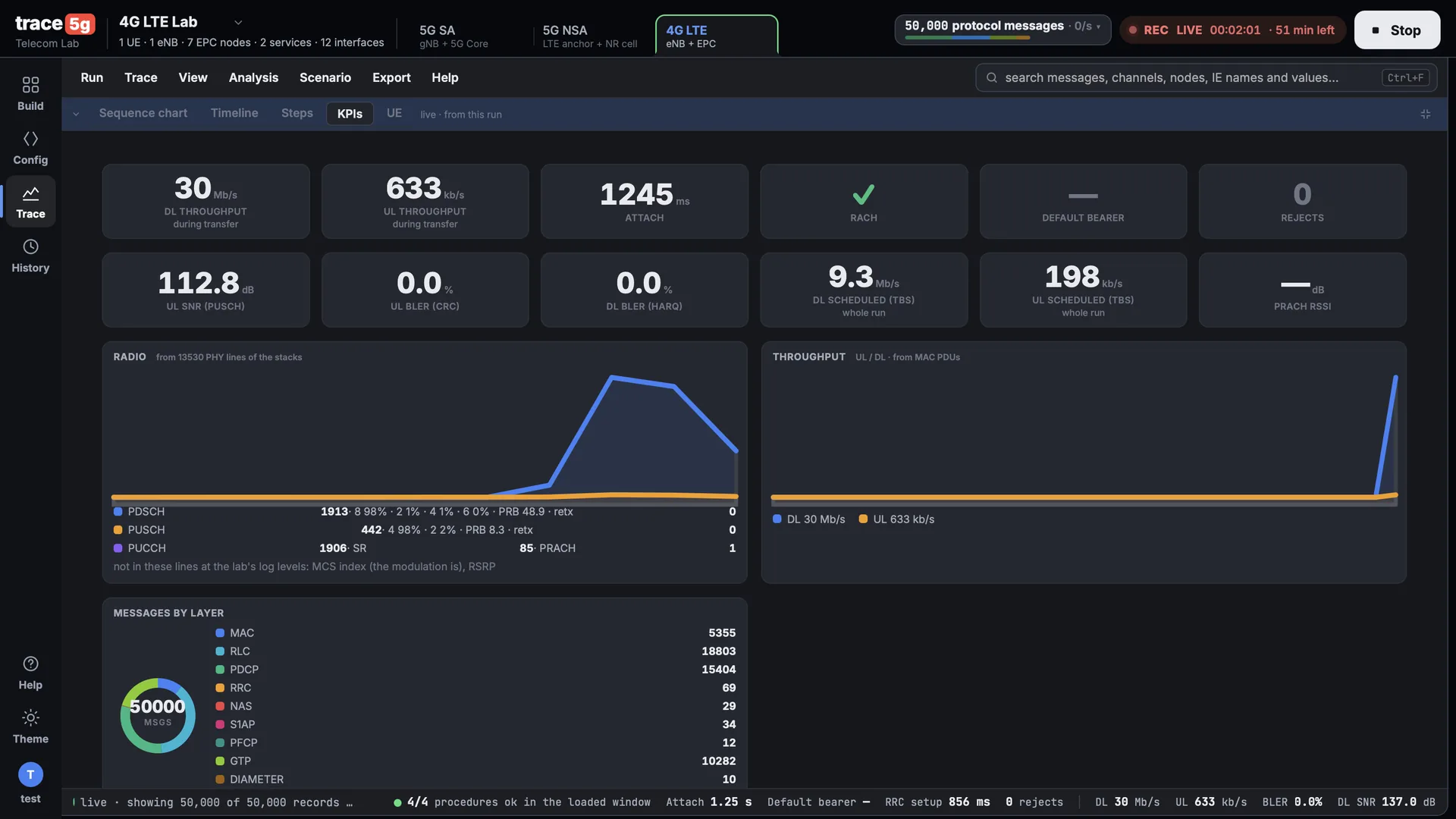 Trace5G KPI panel alongside the network trace