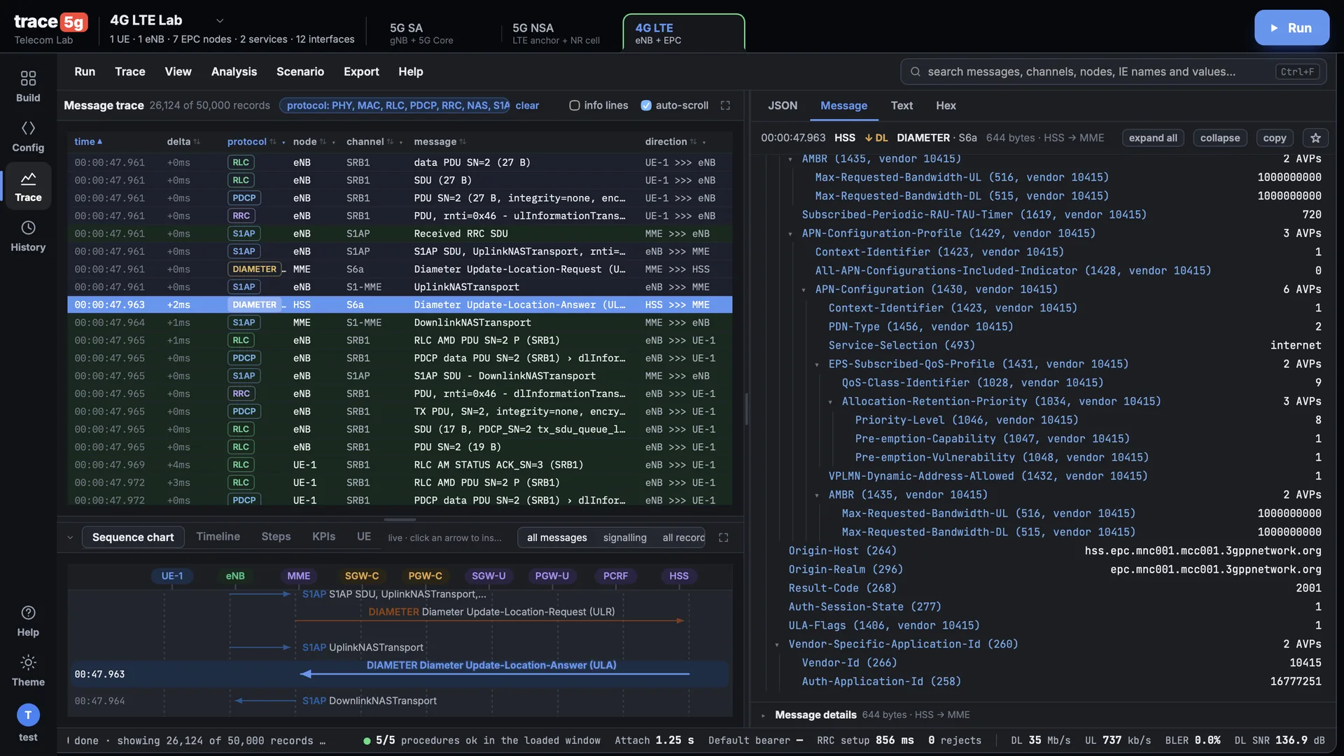 Decoded MAC record and its fields in Trace5G