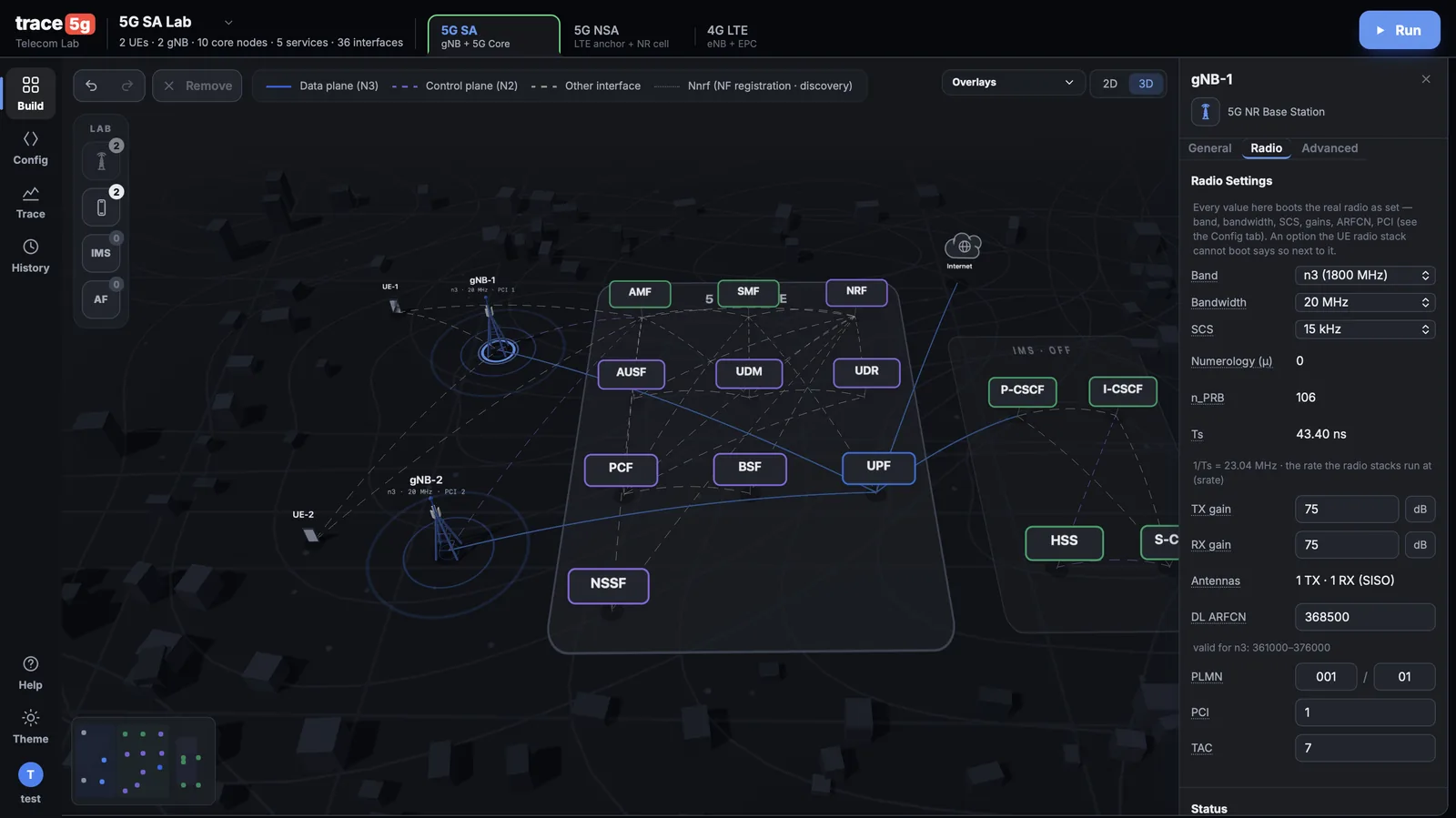 Actual Trace5G network workspace showing a UE, radio and participating 5G core functions